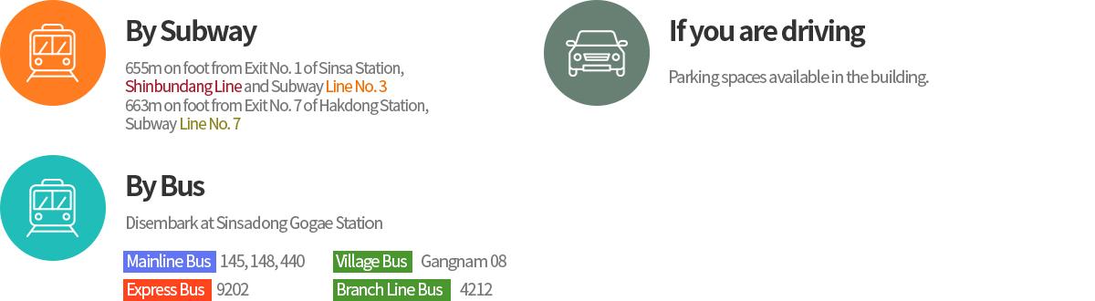 By Subway, By Bus