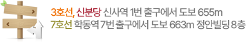 3호선, 신분당 신사역 1번 출구에서 도보 655m, 7호선 학동역 7번 출구에서 도보 663m 정안빌딩 8층